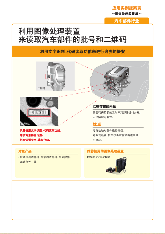 汽車行業1.png