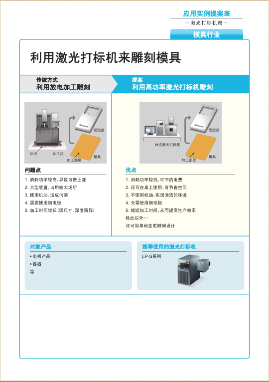 磨具行業圖.png