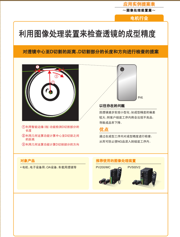 電機行業.png