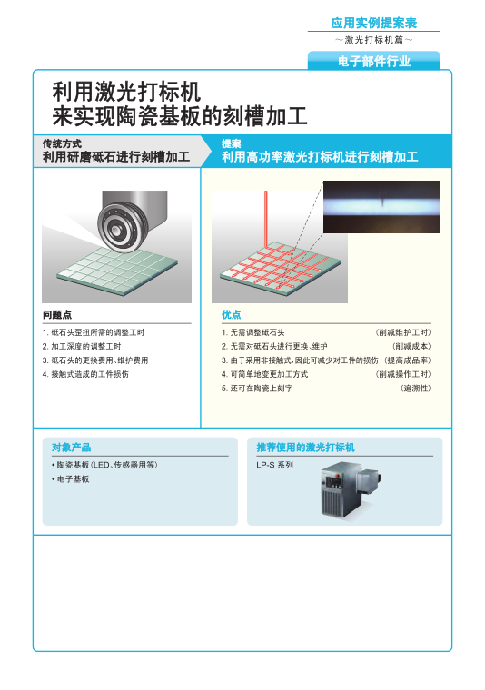 電子部件行業圖2.png