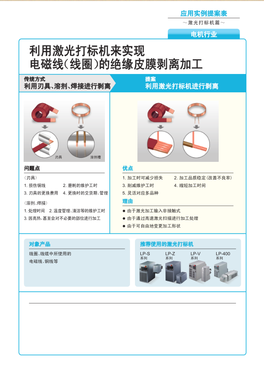 電機行業圖.png