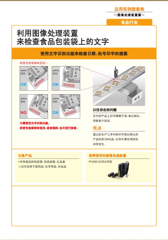 食品行業.png
